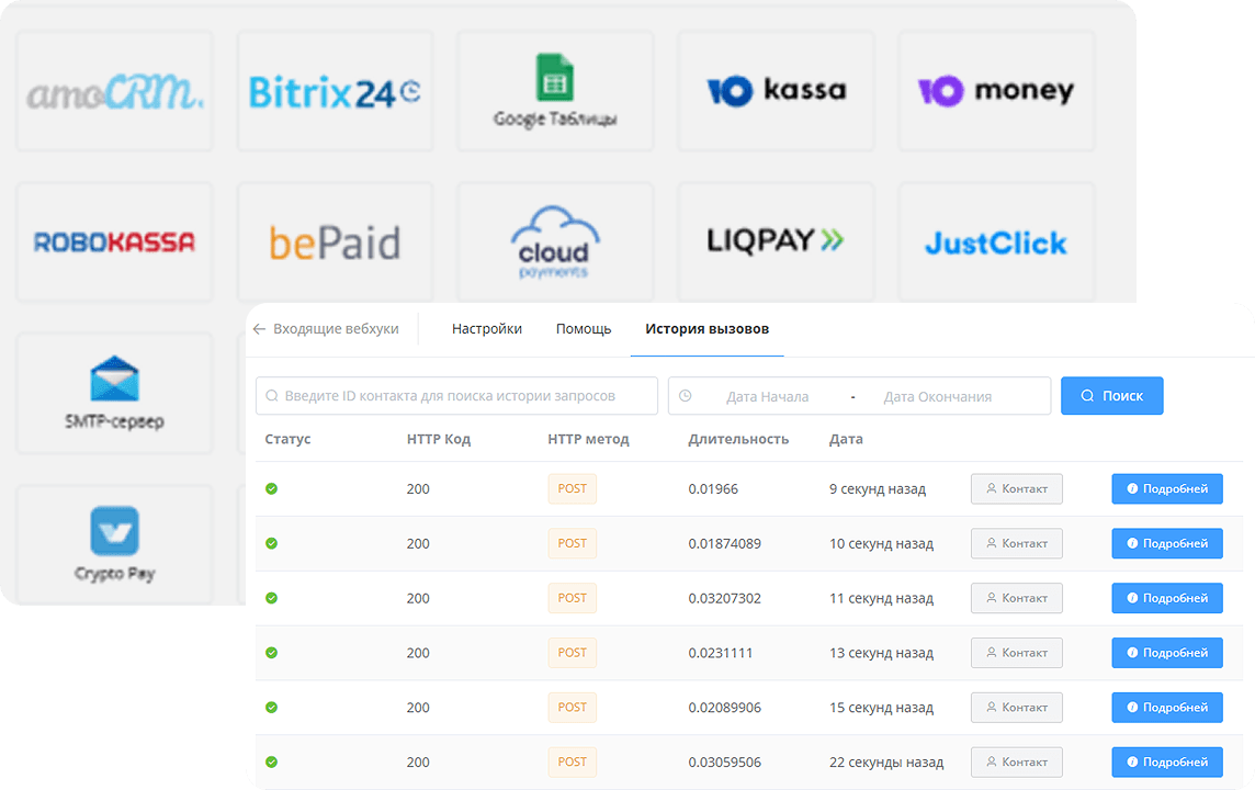 Интеграции ВКонтакте